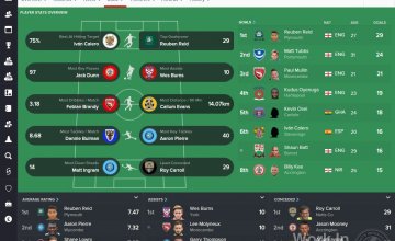 Football Manager 2016 screenshot-1